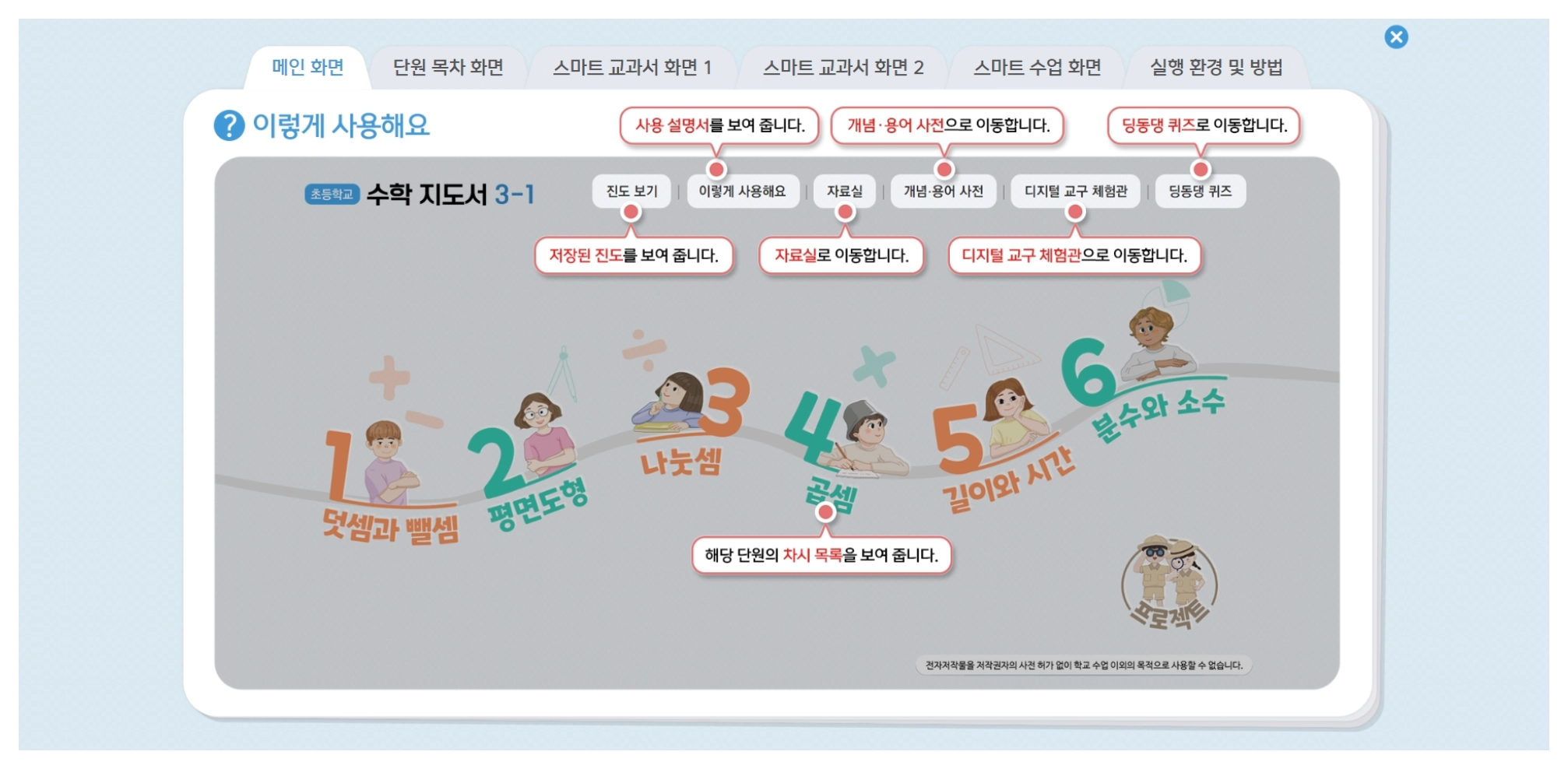 수업을 좀 더 풍성하고 재미있게 만들어 주는 멀티미디머 자료 제공